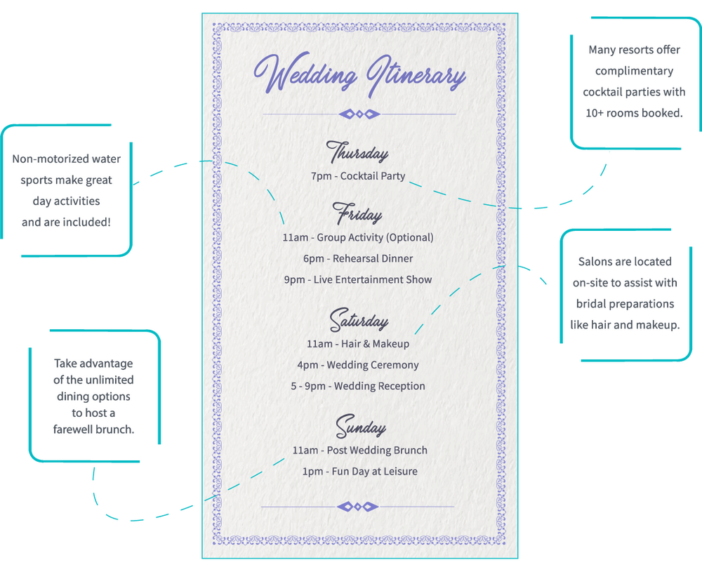 save the date itinerary for the week pamphlet all inclusive destination weddings