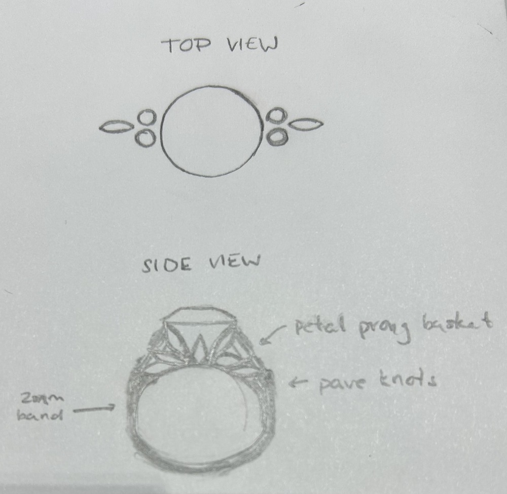 Hand-drawn top and side views of a wedding ring design, featuring labeled details and annotations.